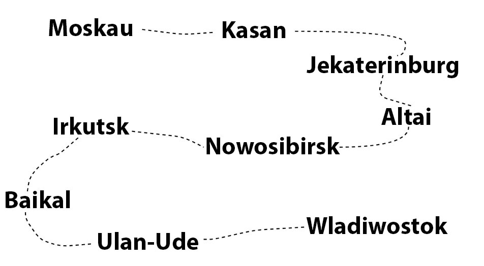 Hauptmomente der Transsibirischen Tour.